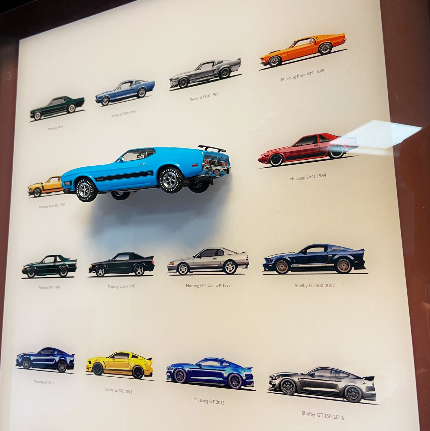 FORD MUSTANG HISTORICAL