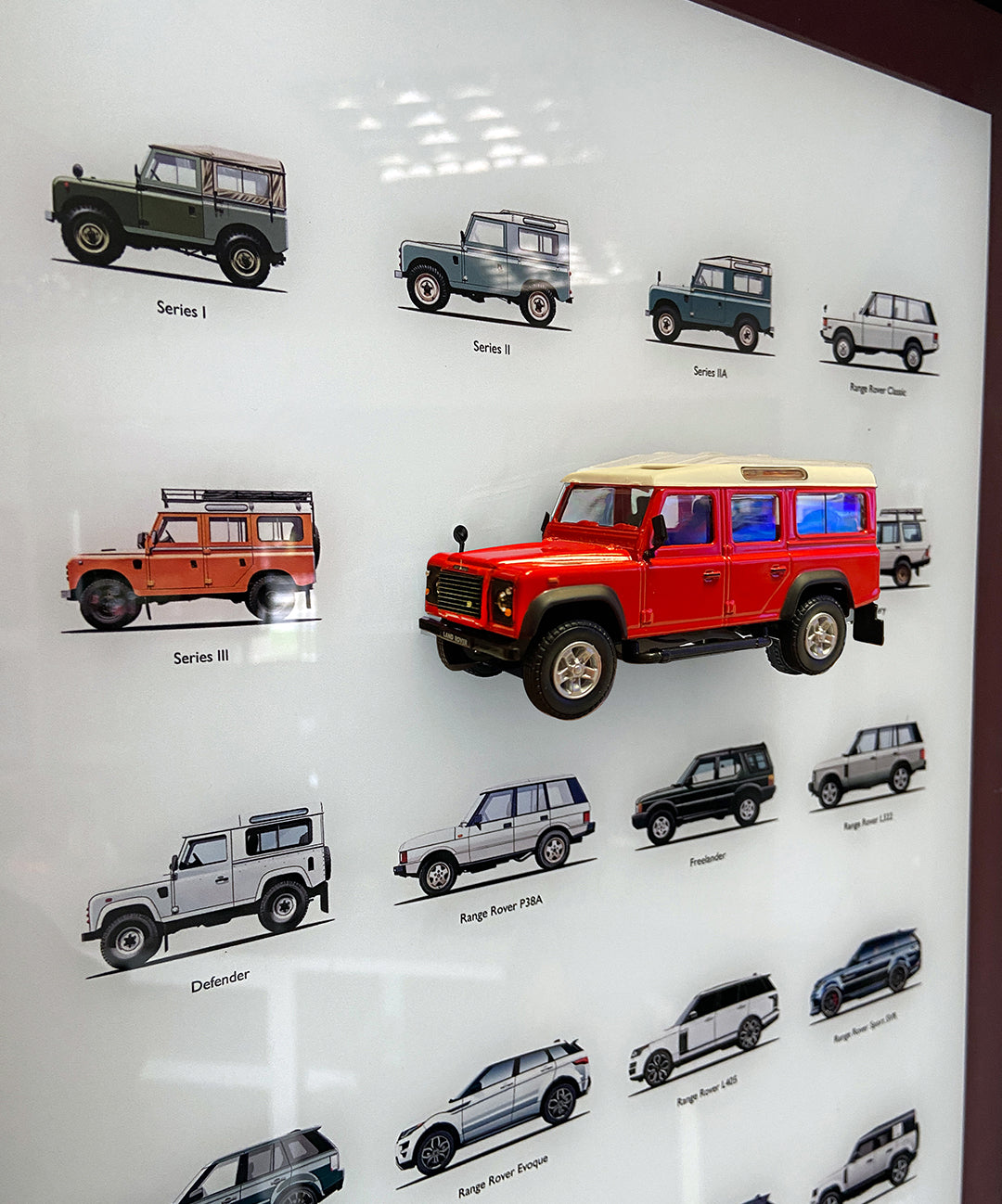 LAND ROVER DEFENDER