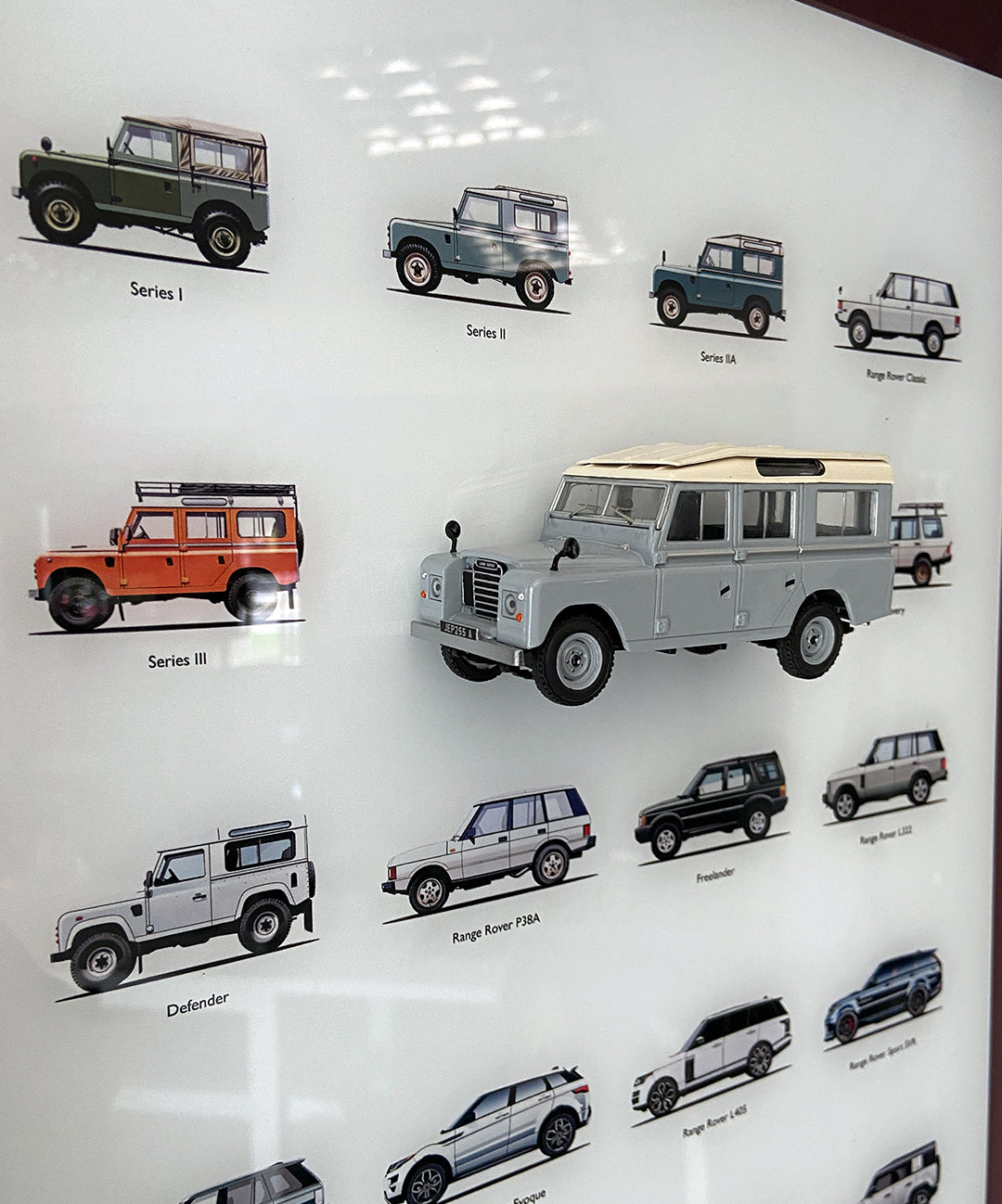 LAND ROVER DEFENDER