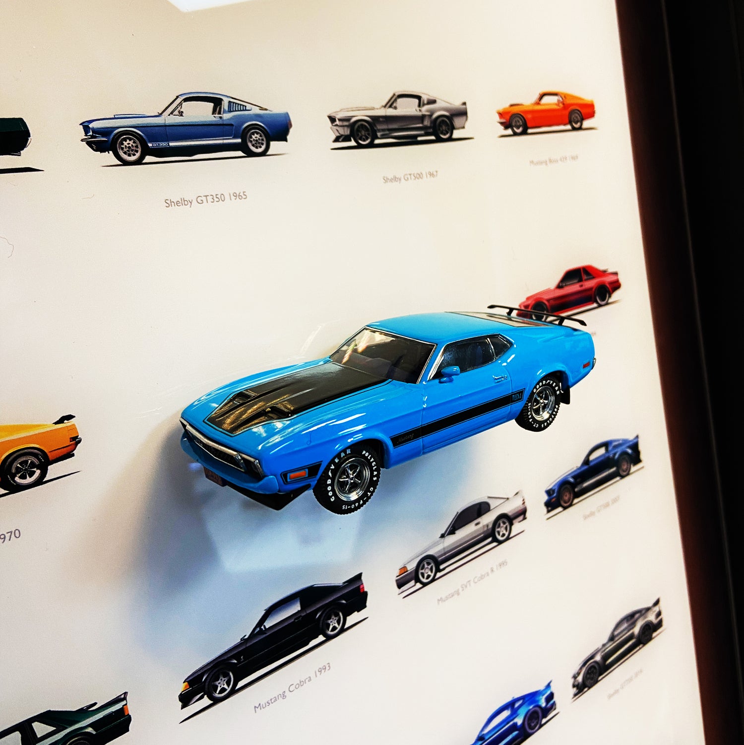 FORD MUSTANG HISTORICAL