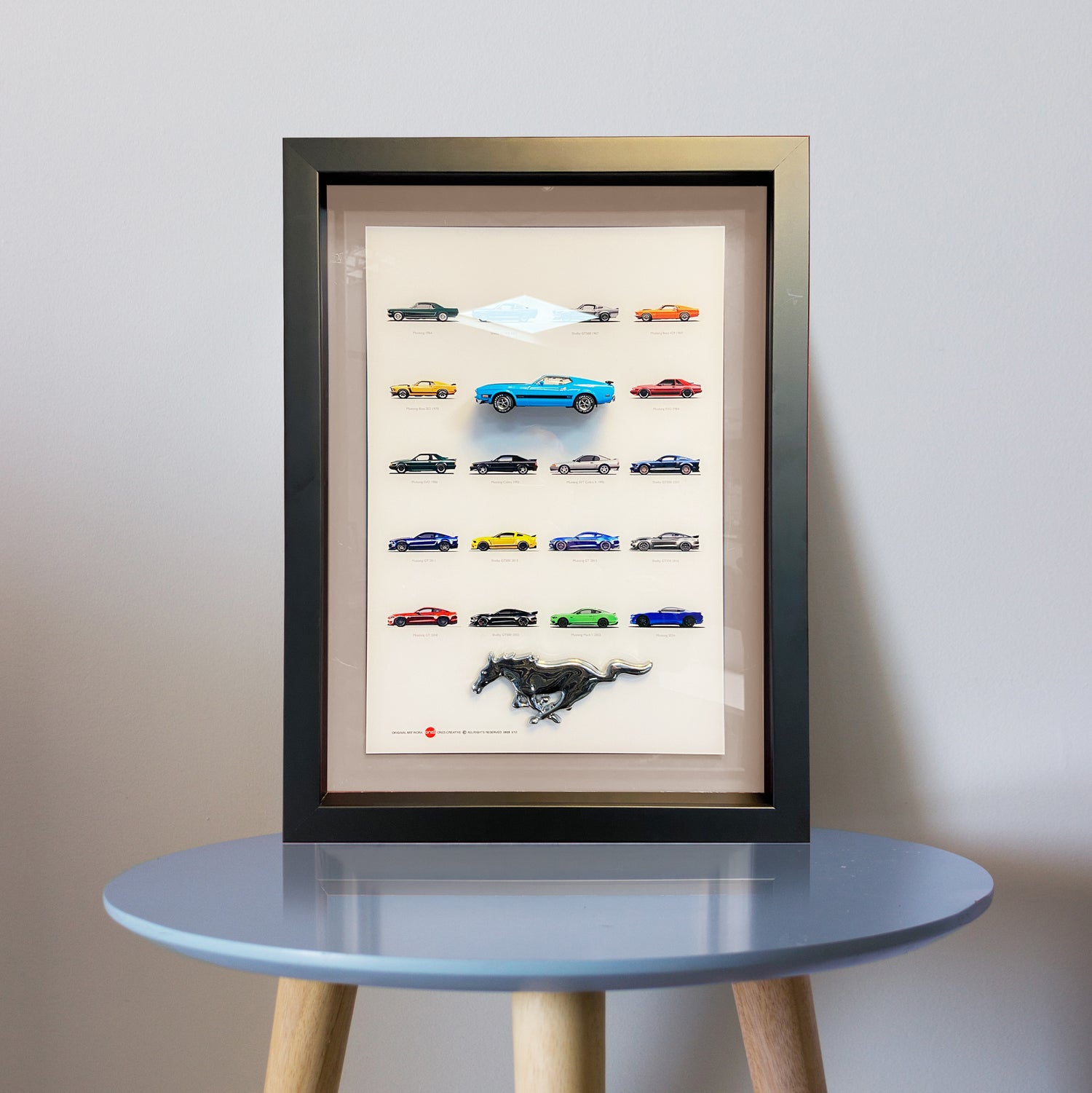 FORD MUSTANG HISTORICAL